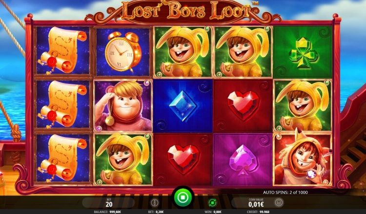 Lost Boys Loot gokkast review iSoftBet