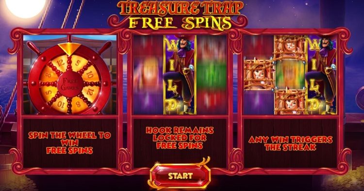 Lost Boys Loot slot Free Spins