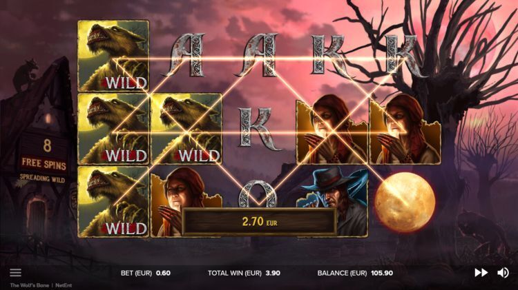 The Wolf's bane slot netent review