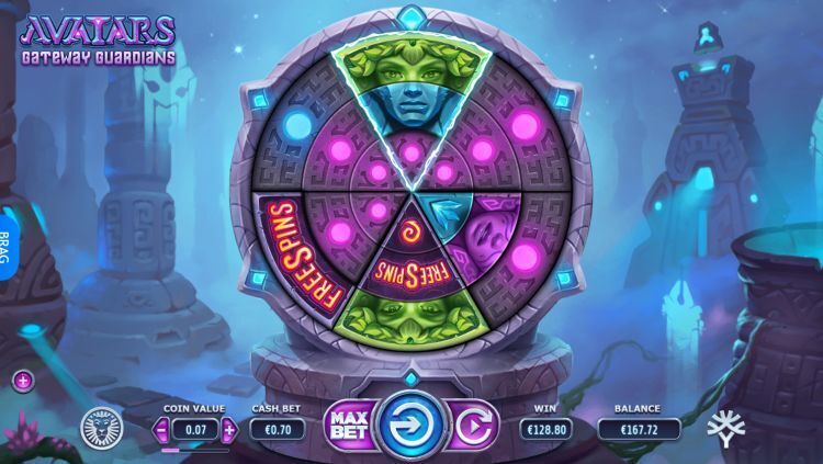 Avatars Gateway Guardians online gokkast gameplay