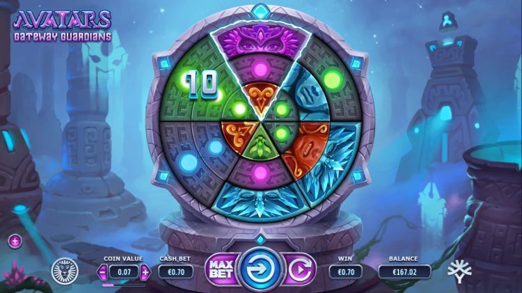 Avatars Gateway Guardians slot review Yggdrasil