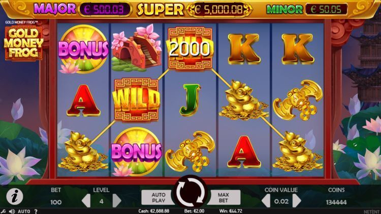 Gold Money Frog NetEnt slot review