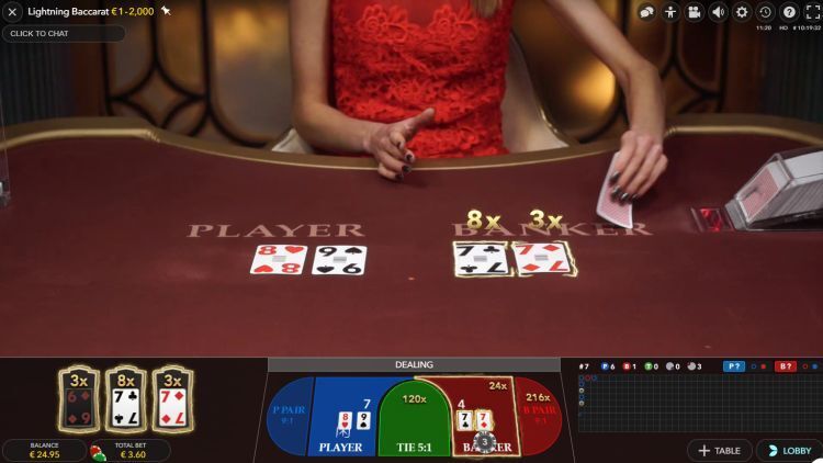 Lightning Baccarat evolution gaming review