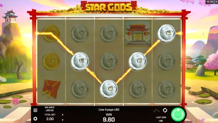 Star Gods slot review Microgaming