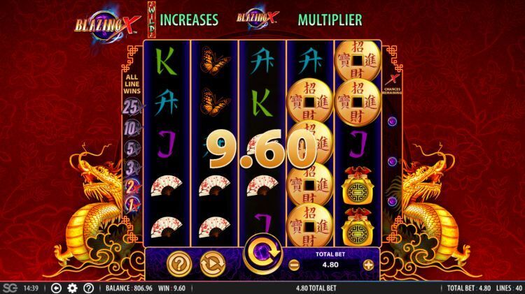 Blazing X Asia Scientific Games slot review