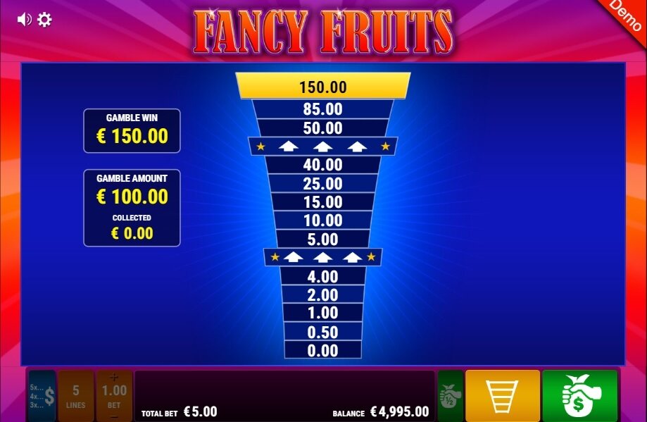 Fancy Fruits online slot