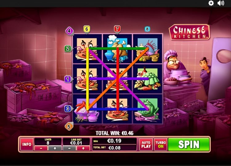 Chinese Kitchen Playtech gokkast review