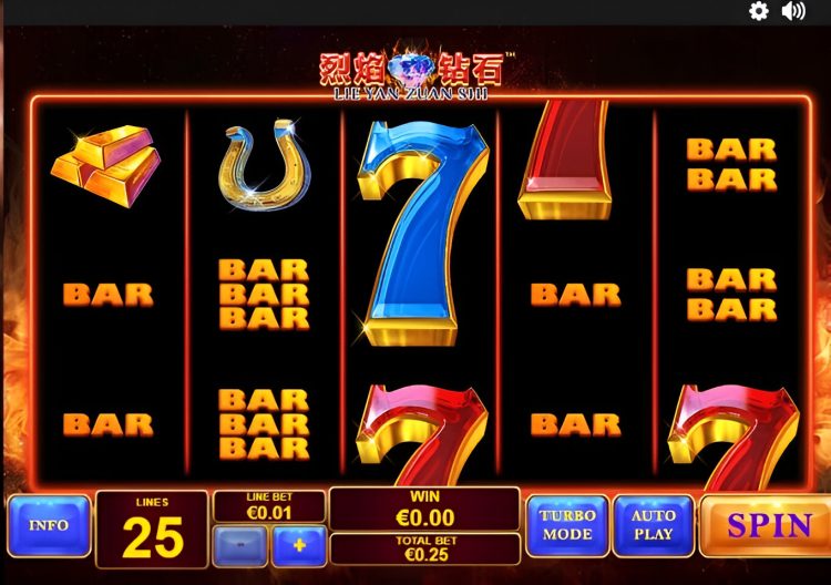 Lie Yan Zuan Shi Playtech slot review