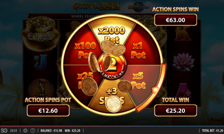 Golden Asia slot review money spins