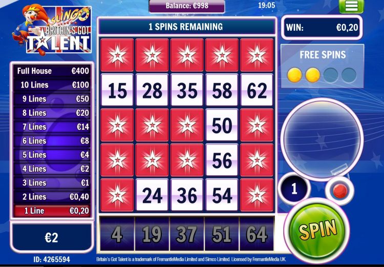 Beste Slingo Strategie Britains Got Talent Slingo