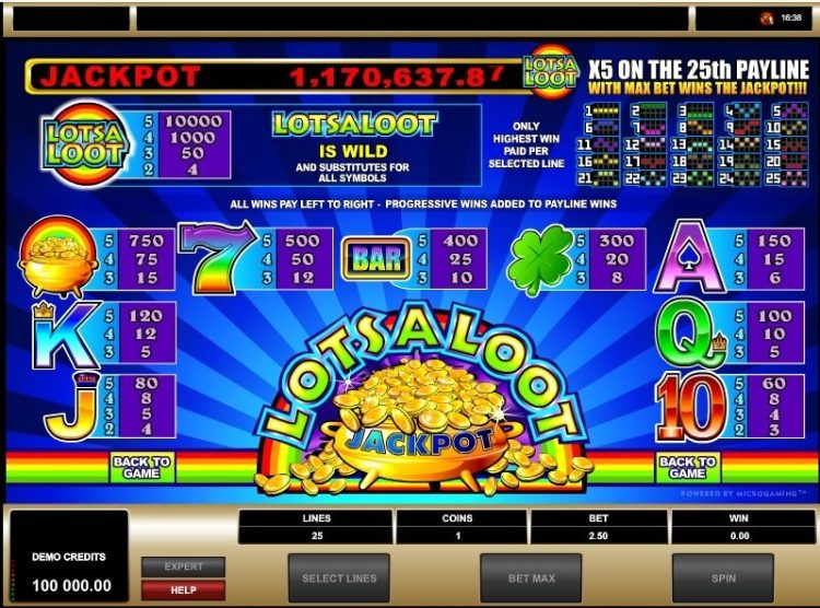 LotsALoot 5 Reel online gokkast jackpot