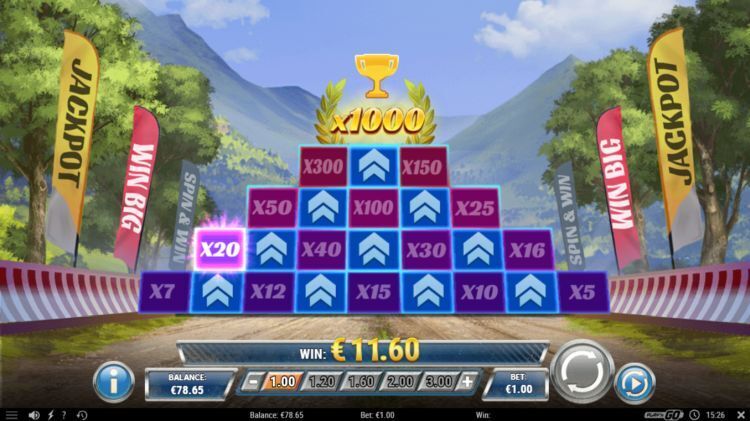Rally 4 Riches slot review jackpot podium