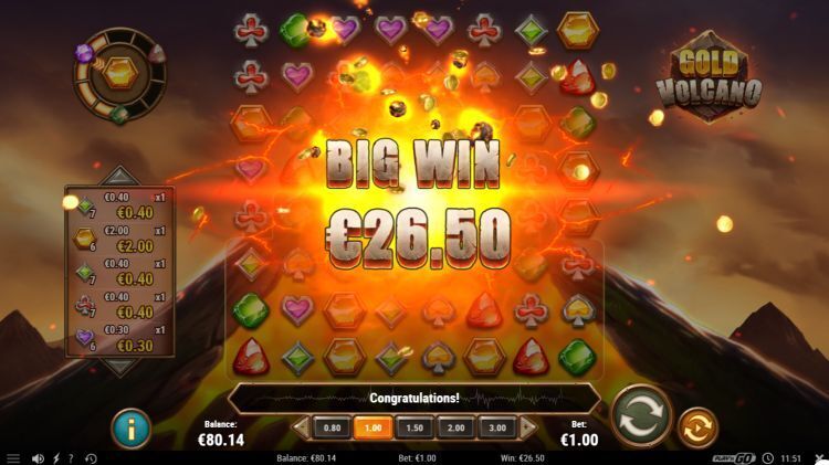 Gold Volcano online slot big win