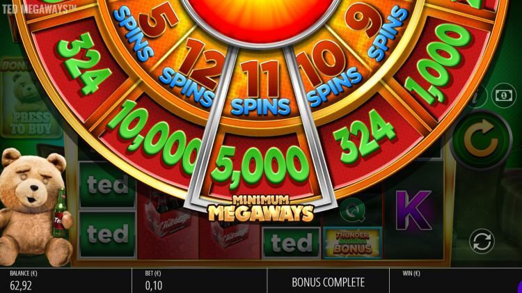 Ted Megaways slot review bonus buy