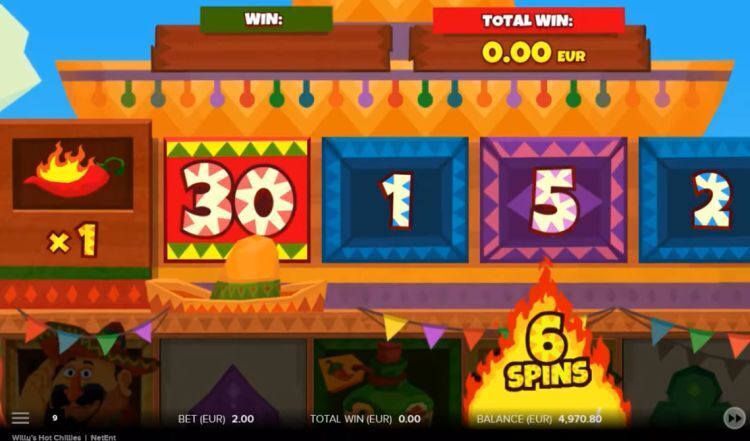 Willy's Hot Chillies slot netent bonus