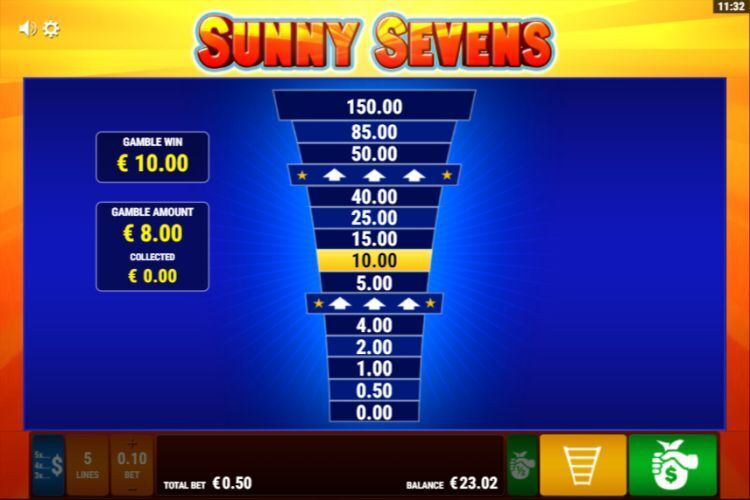 Sunny Sevens slot review gamomat gamble