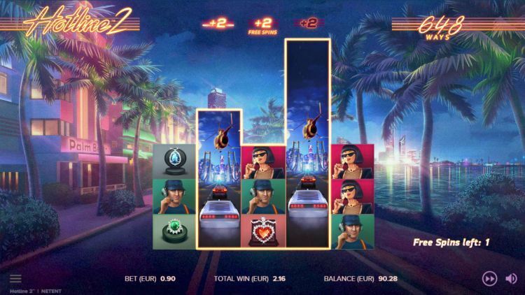 Hotline 2 slot NetEnt review