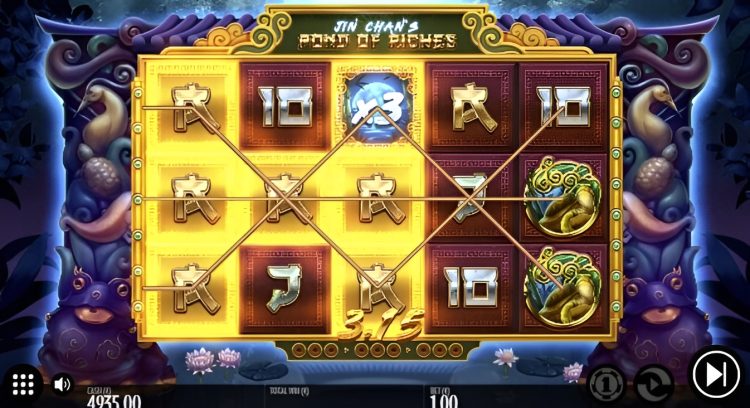 Jin Chans Pond of Riches Thunderkick slot