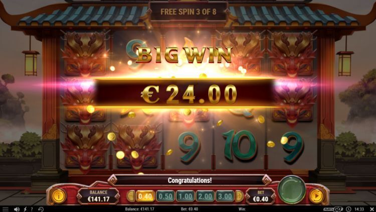 Beast of Wealth gokkast big win