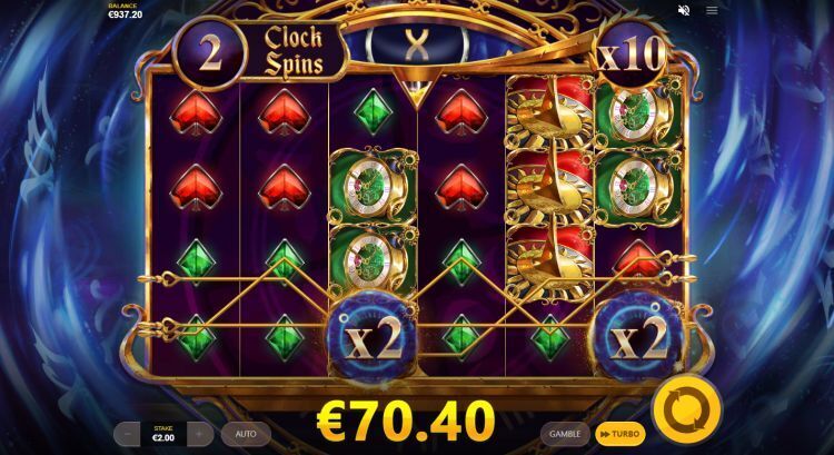 Wild O' Clock slot Red Tiger big win