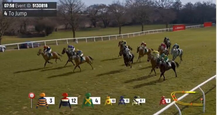 Wedden op virtuele paardenkoersen