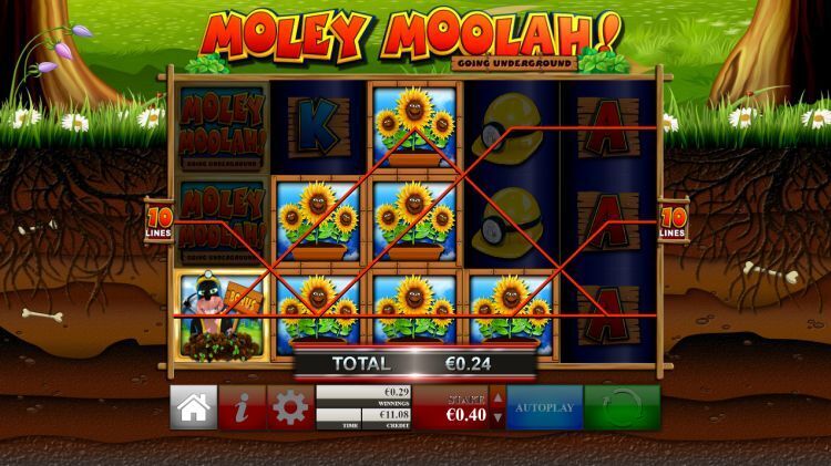 Moley Moolah slot review win
