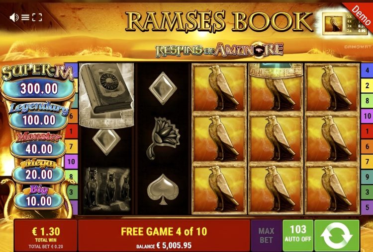 Ramses Book Respins of Amun Re slot Free Spins