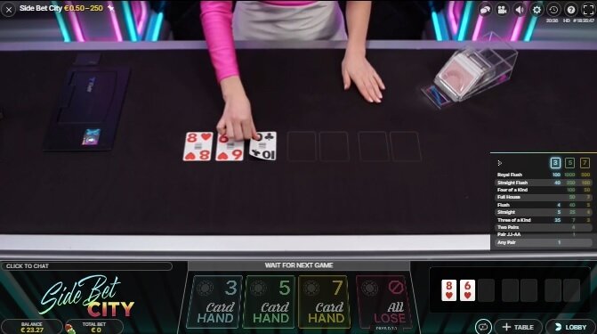 Side Bet City Speluitleg