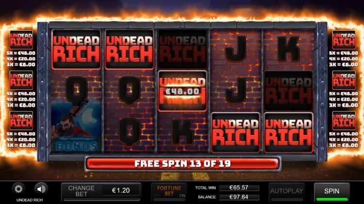 Undead Rich Inspired Gaming slot bonus