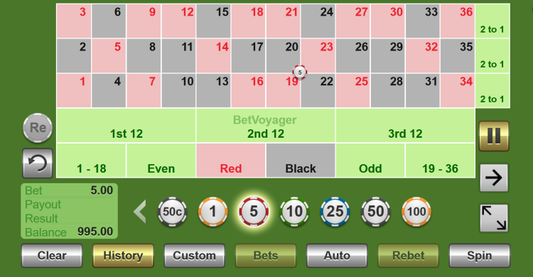 No Zero Roulette strategie
