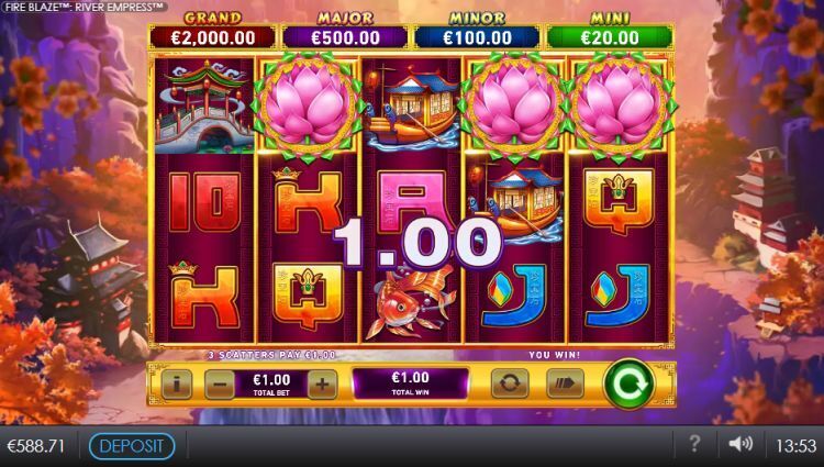 River Empress gokkast Free Spins win