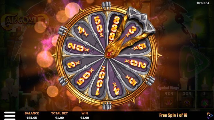 Gargoyle Infinity Reels slot review wheel