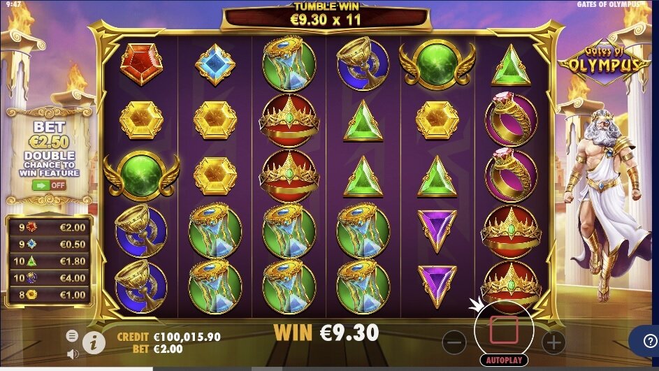 Gates of Olympus Slot Review (Pragmatic Play) door CasinoJager.COM