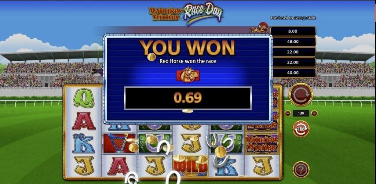 Rainbow Riches Race Day gokkast win