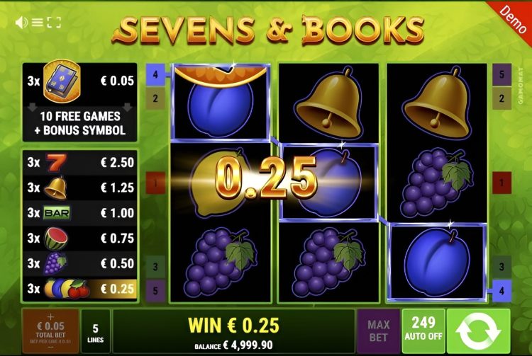 Sevens and Books gokkast review