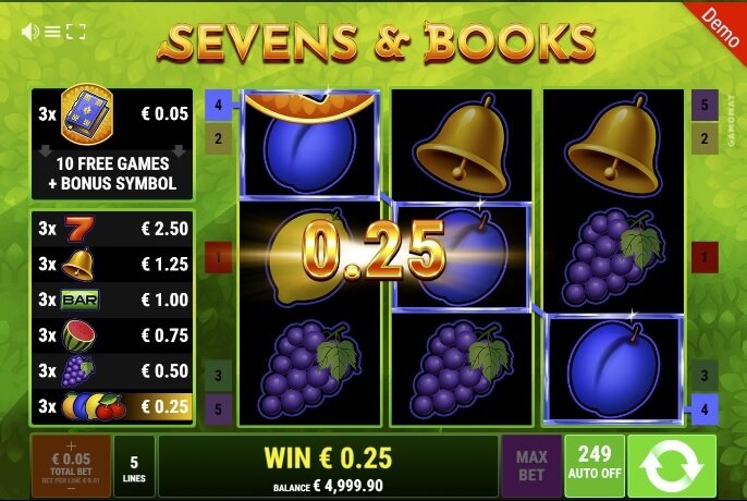 Sevens and Books gokkast