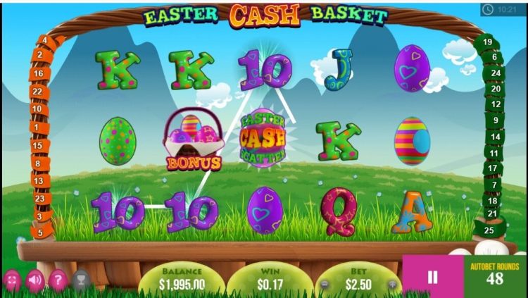 Easter Cash Basket gokkast