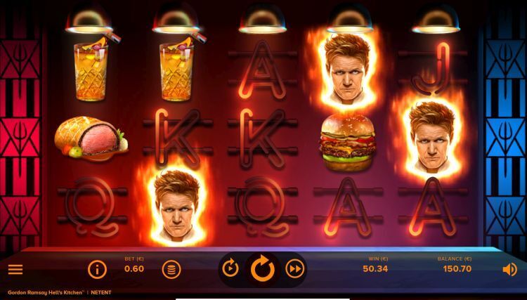 Gordon Ramsay Hells Kitchen slot bonus trigger