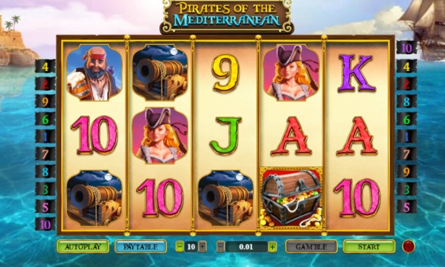 Pirates of the Mediterranean gokkast