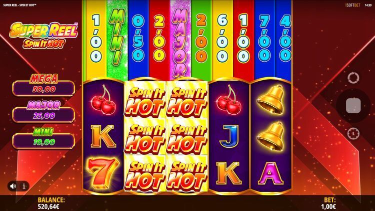 Super Reel Spin it Hot slot review trigger