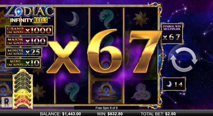 Zodiac Infinity Reels slot review free spins