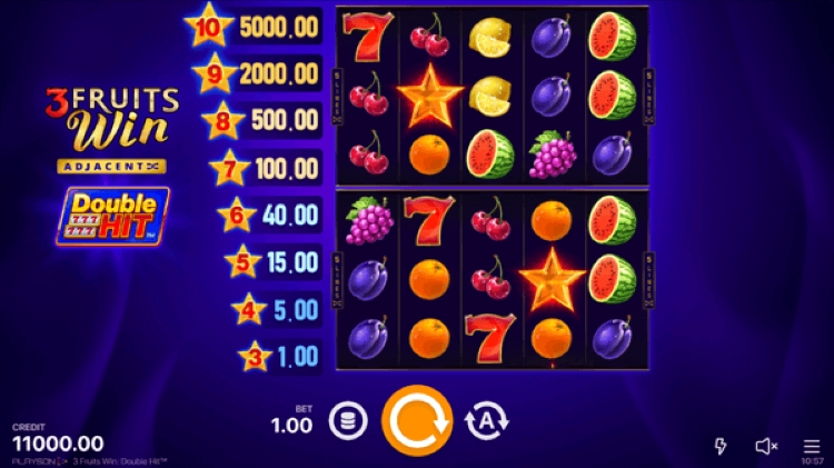 3 Fruits Win Double HIt beste online casino