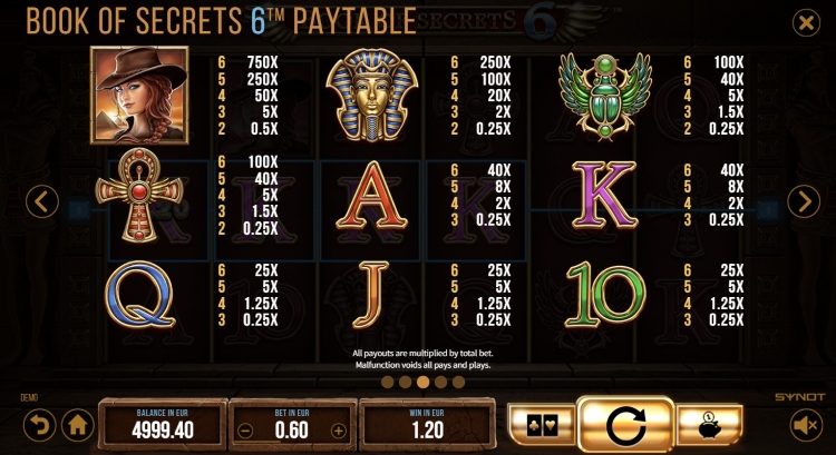 Book of Secrets 6 online gokkast review