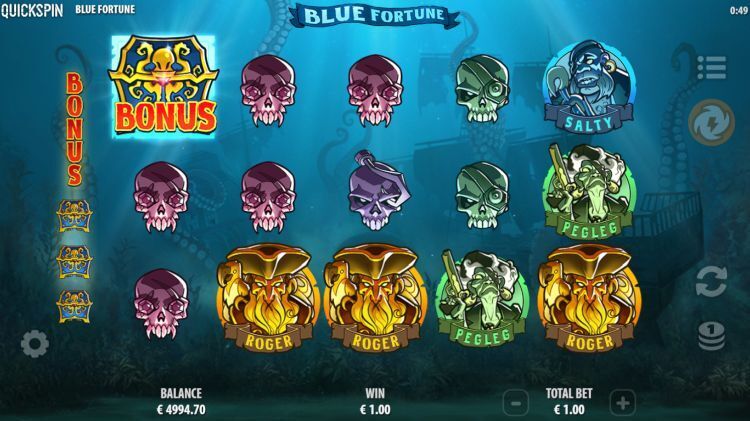 Blue Fortune beste slot review