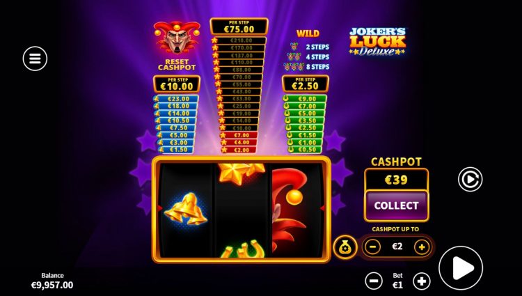 Joker's Luck Deluxe - Bonus