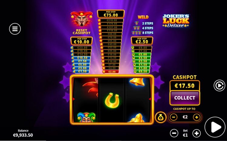 Joker's Luck Deluxe Gokkast - Gameplay