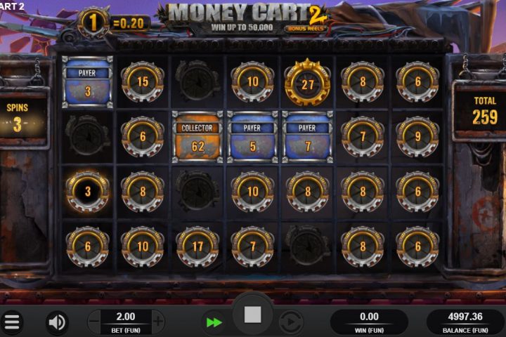 Bonus bij Money Cart 2