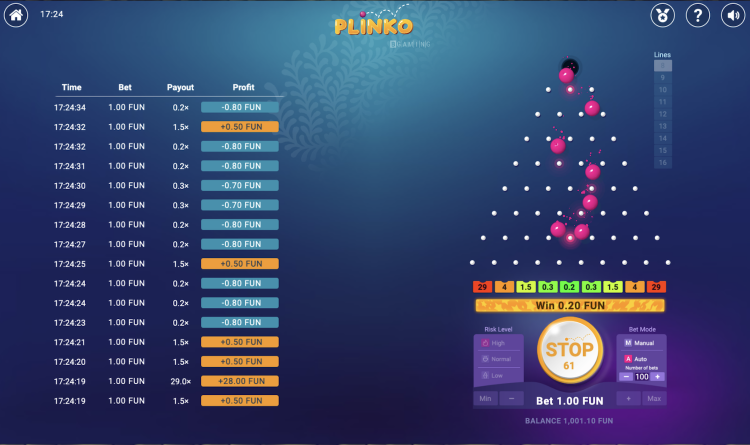 Plinko - Pachinko spel