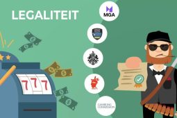 betrouwbare casino zonder cruks spelen