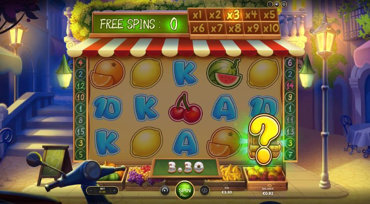 Fruit Shop Frenzy Bonus